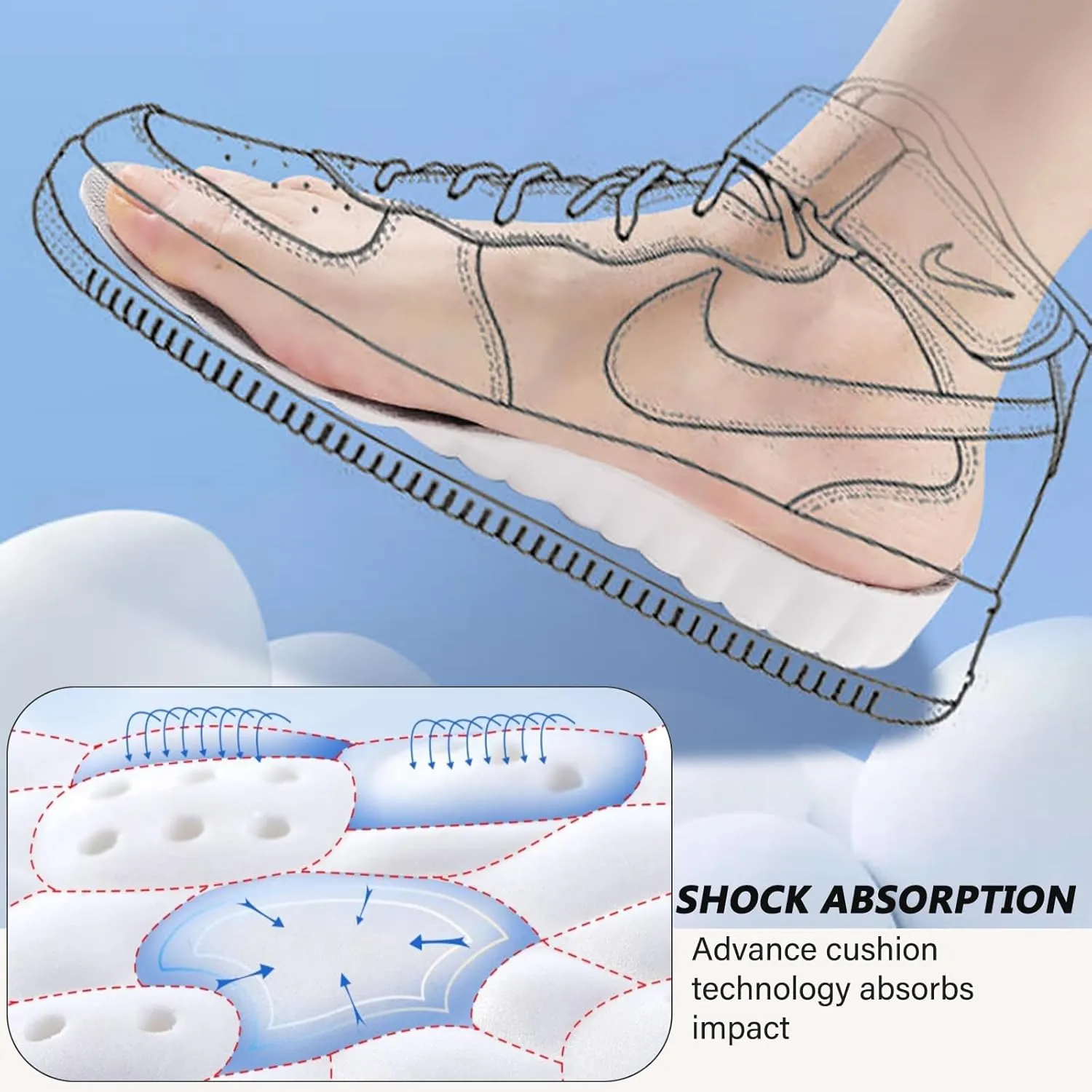 Height Increase Memory Foam Insoles for Men & Women - Taller Heel Lift Shoe Inserts with Breathable Cushioned Comfort for Sports Shoes, Work Boots | Trim to Fit (Black 2.5cm, 6-8.5 US Women)