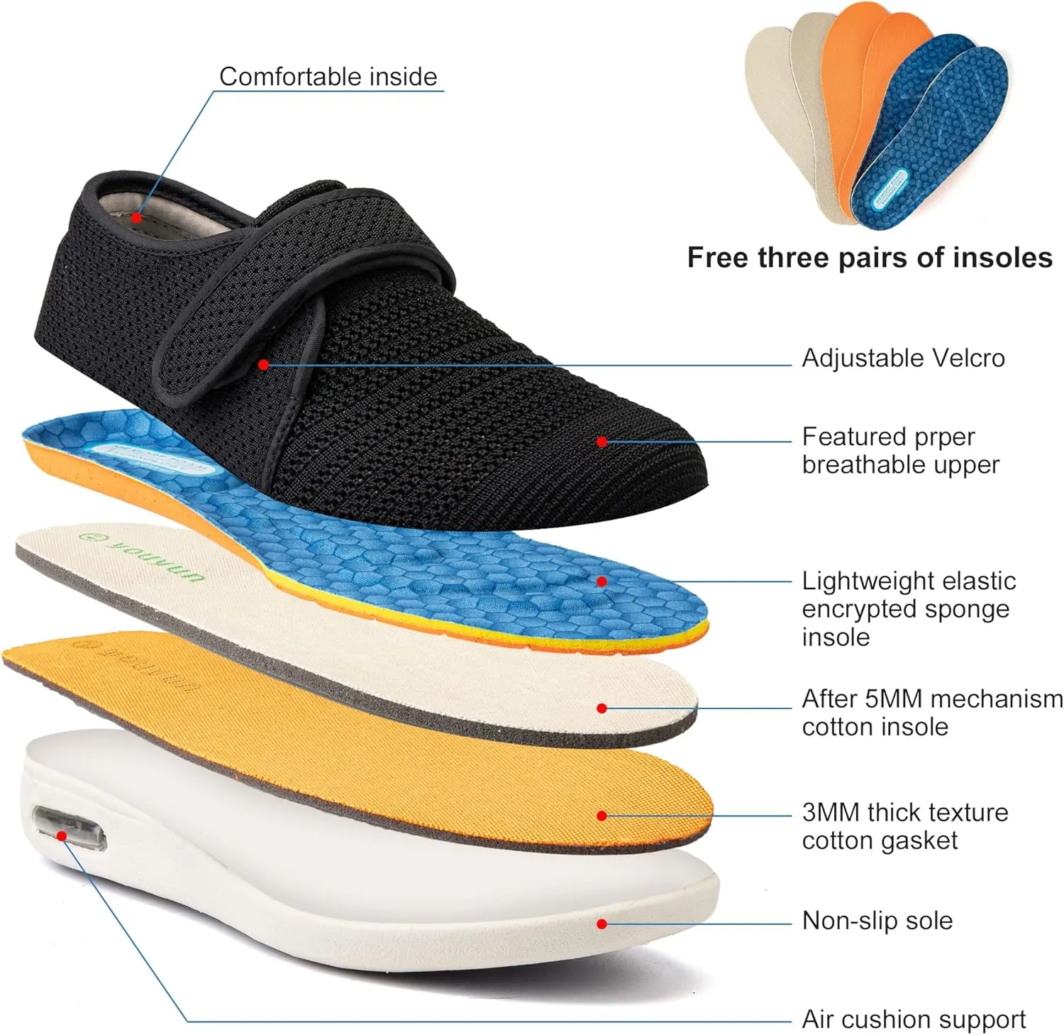 youyun Women's Diabetic Shoes Width X-Wide Shoe for Elderly Women Adjustable Closure Breathable Lightweight Non Slip for Swollen Feet Edema Widening Walking Shoes